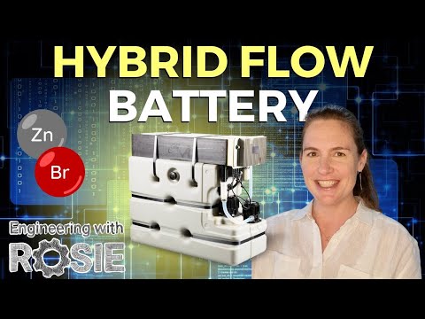 Are Flow Batteries About to Take Over? A Lab Tour of RedFlow&#039;s Zinc Bromine Battery